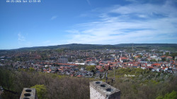 Svatá Hora,Panorama