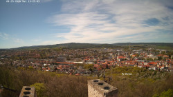 Svatá Hora,Panorama