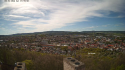 Svatá Hora,Panorama