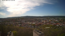 Svatá Hora,Panorama