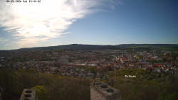 Svatá Hora,Panorama