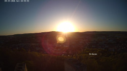 Svatá Hora,Panorama