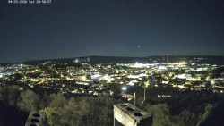 Svatá Hora,Panorama