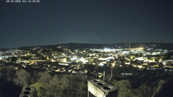 Svatá Hora,Panorama