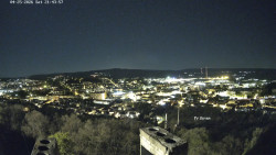 Svatá Hora,Panorama