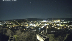 Svatá Hora,Panorama