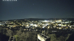 Svatá Hora,Panorama