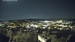 Svatá Hora,Panorama