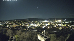 Svatá Hora,Panorama