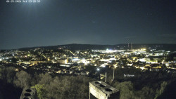 Svatá Hora,Panorama