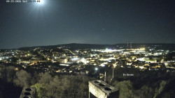 Svatá Hora,Panorama