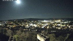 Svatá Hora,Panorama