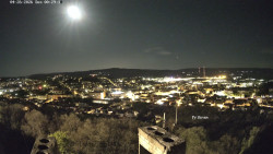 Svatá Hora,Panorama