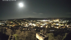 Svatá Hora,Panorama