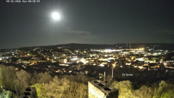 Svatá Hora,Panorama