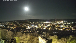 Svatá Hora,Panorama