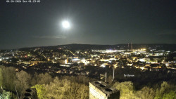 Svatá Hora,Panorama