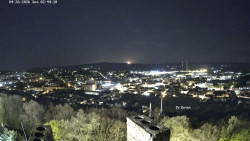 Svatá Hora,Panorama