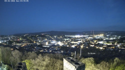 Svatá Hora,Panorama