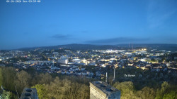 Svatá Hora,Panorama