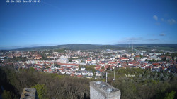 Svatá Hora,Panorama