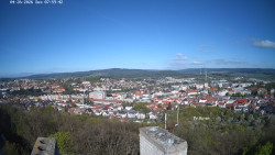 Svatá Hora,Panorama