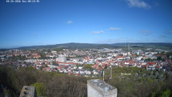 Svatá Hora,Panorama