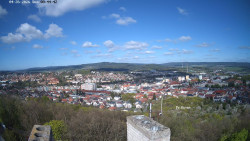 Svatá Hora,Panorama