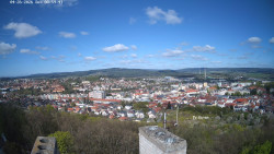 Svatá Hora,Panorama