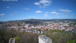Svatá Hora,Panorama
