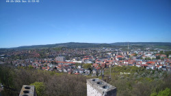 Svatá Hora,Panorama