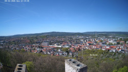 Svatá Hora,Panorama