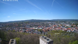 Svatá Hora,Panorama