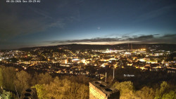 Svatá Hora,Panorama