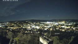 Svatá Hora,Panorama