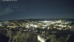 Svatá Hora,Panorama