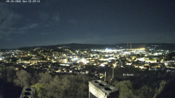 Svatá Hora,Panorama