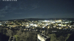 Svatá Hora,Panorama