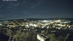 Svatá Hora,Panorama