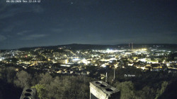 Svatá Hora,Panorama