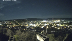 Svatá Hora,Panorama