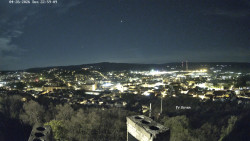 Svatá Hora,Panorama