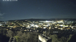 Svatá Hora,Panorama