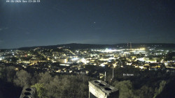 Svatá Hora,Panorama