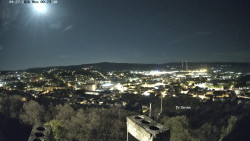 Svatá Hora,Panorama