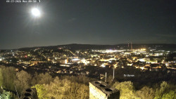 Svatá Hora,Panorama