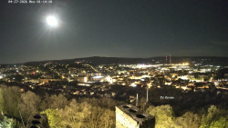 Svatá Hora,Panorama