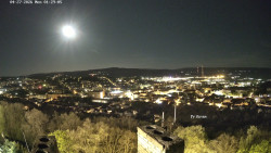 Svatá Hora,Panorama