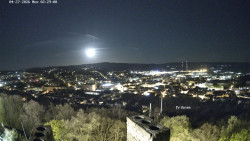 Svatá Hora,Panorama