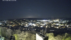 Svatá Hora,Panorama